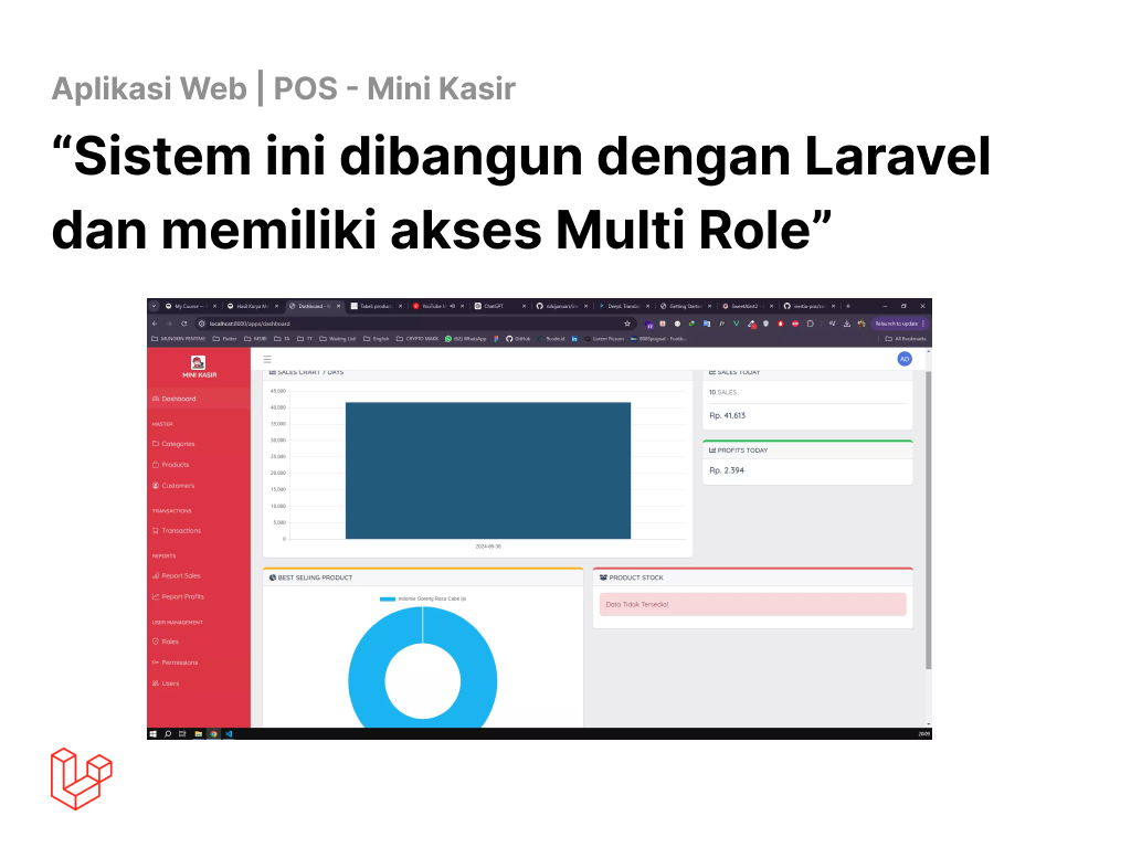 Aplikasi POS Mini untuk UMKM