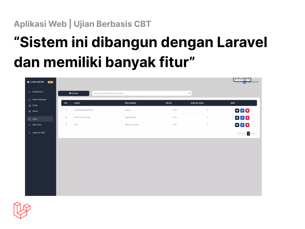 Sistem Ujian CBT