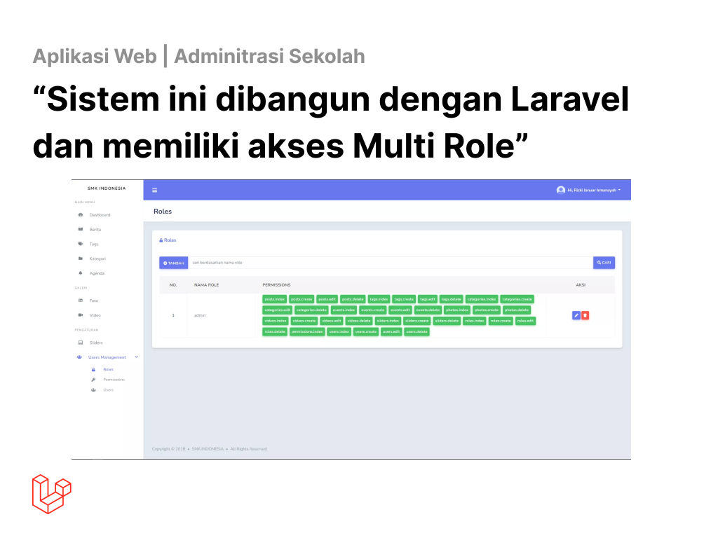 Website profil sekolah